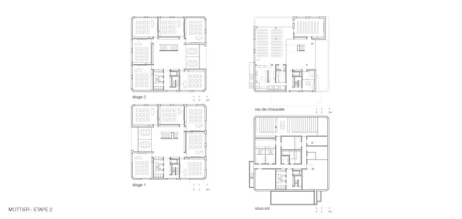 Trois danseuses : Phase 2 : Plans