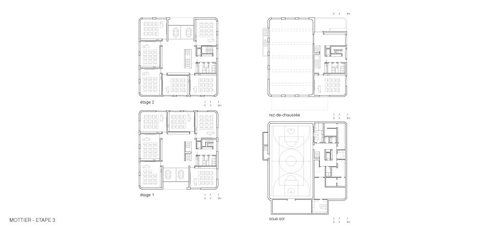 Trois danseuses : Phase 3 : Plans